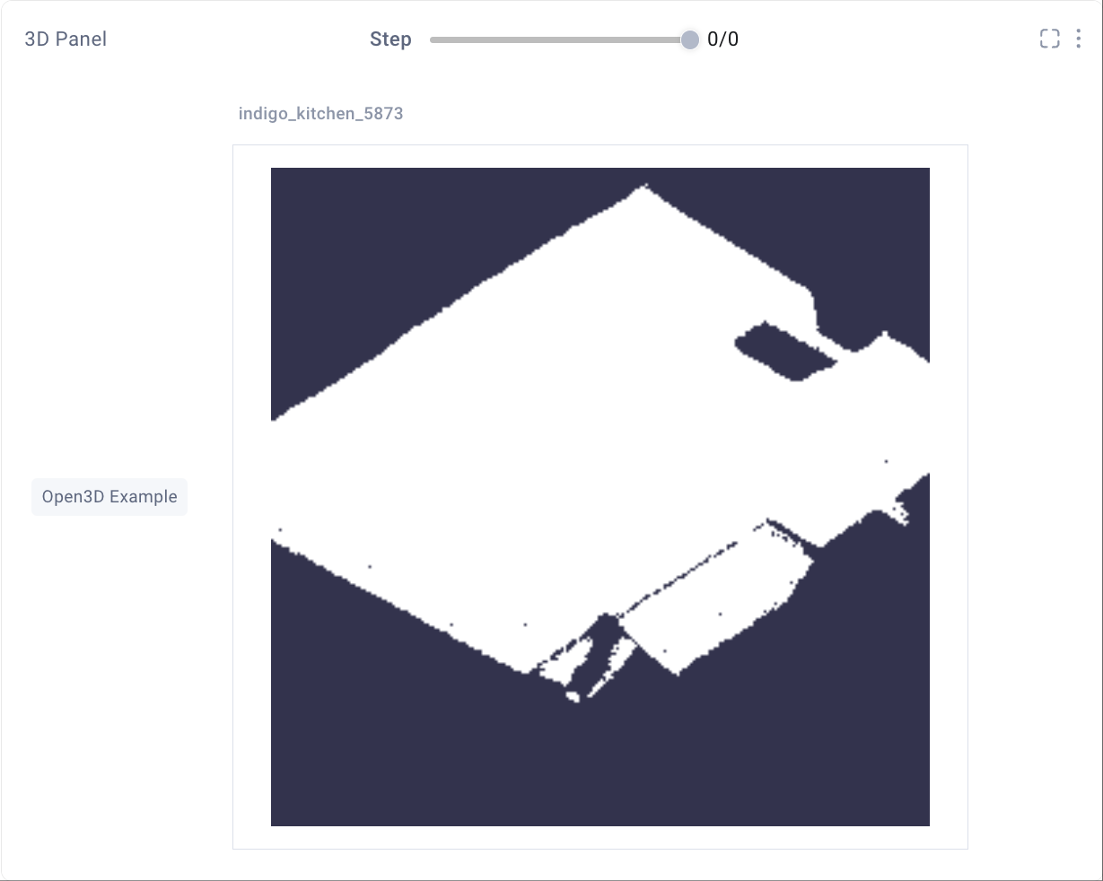 Example 3d Panel